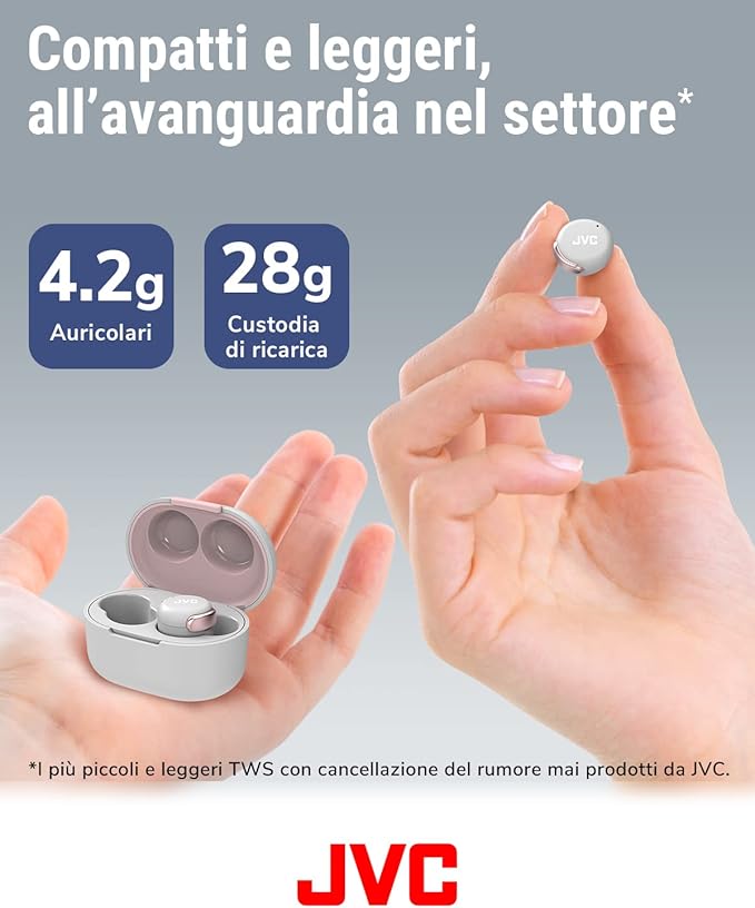 OUTLET JVC HA-Z330T Auricolari True Wireless con cancellazione attiva del rumore, colore rosa e bianco