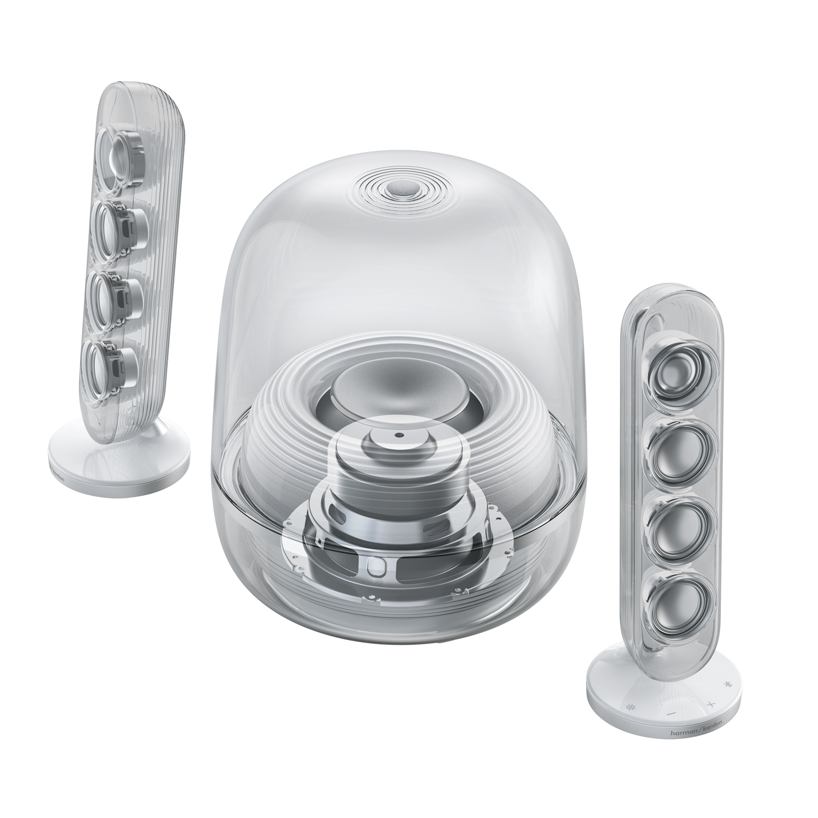 Harman Kardon SOUNDSTICKS 5, iconico speaker Bluetooth