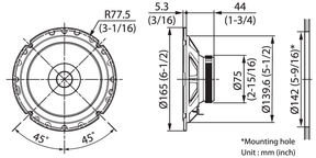 KENWOOD KFC-S1757 - Speaker serie STAGE SOUND. Sistema di altoparlanti a doppio cono, 17cm