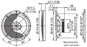 KENWOOD KFC-S1767 - Sistema di 2 speakers a 2 vie serie STAGE SOUND per montaggio a filo